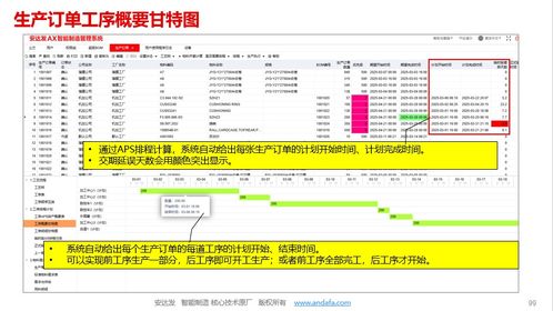 安達(dá)發(fā)橡膠廠排單優(yōu)化 自動(dòng)排單軟件如何實(shí)現(xiàn)效率與利潤(rùn)翻倍