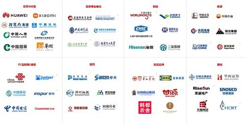 魔方恒久攜手金萬維 以無代碼數(shù)字中臺(tái)魔方網(wǎng)表，賦能渠道伙伴掘金軟件開發(fā)新藍(lán)海